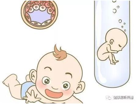 私人同性代怀助孕怎么收费